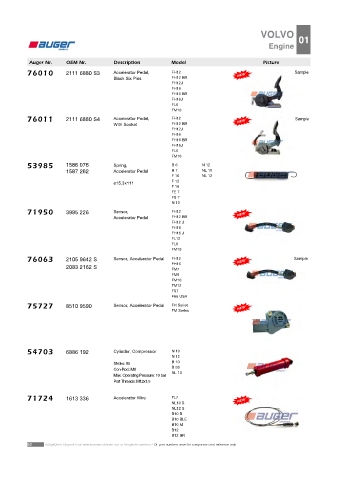 AUGER for trucks VOLVO