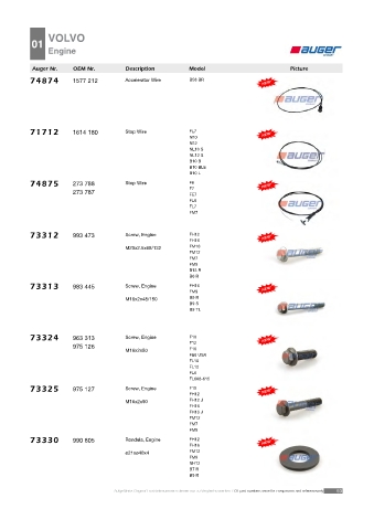 AUGER for trucks VOLVO