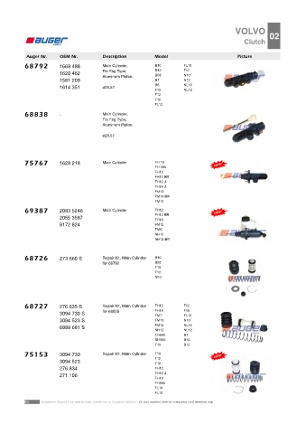 AUGER for trucks VOLVO