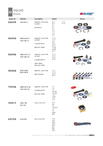 AUGER for trucks VOLVO