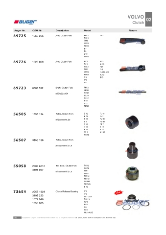 AUGER for trucks VOLVO