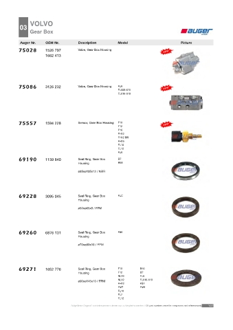 AUGER for trucks VOLVO