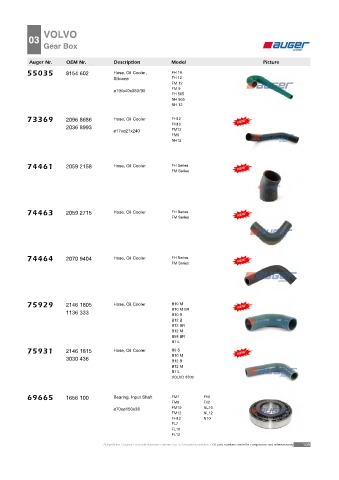 AUGER for trucks VOLVO