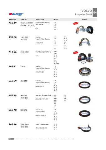 AUGER for trucks VOLVO