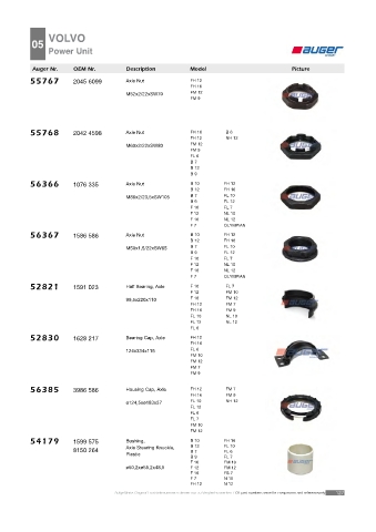 AUGER for trucks VOLVO