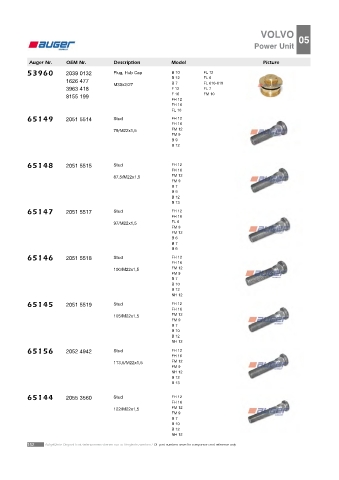 AUGER for trucks VOLVO