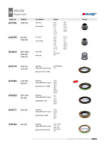 AUGER for trucks VOLVO