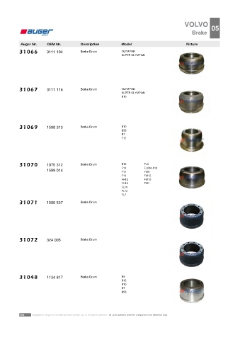 AUGER for trucks VOLVO