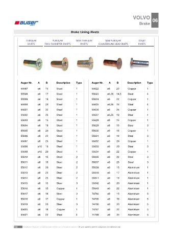 AUGER for trucks VOLVO