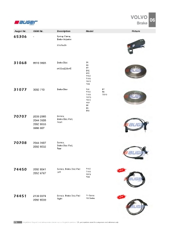 AUGER for trucks VOLVO