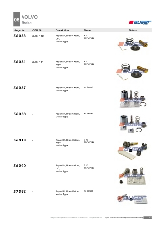 AUGER for trucks VOLVO