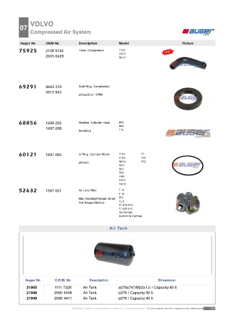 AUGER for trucks VOLVO