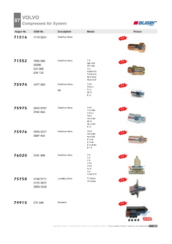 AUGER for trucks VOLVO