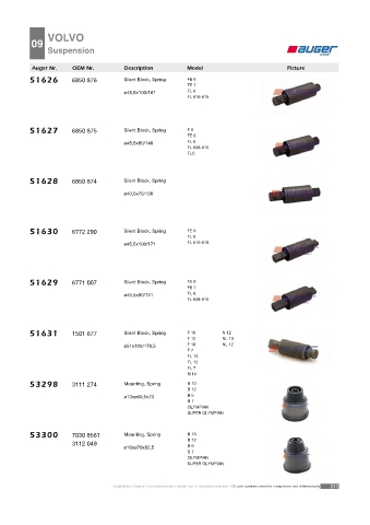 AUGER for trucks VOLVO