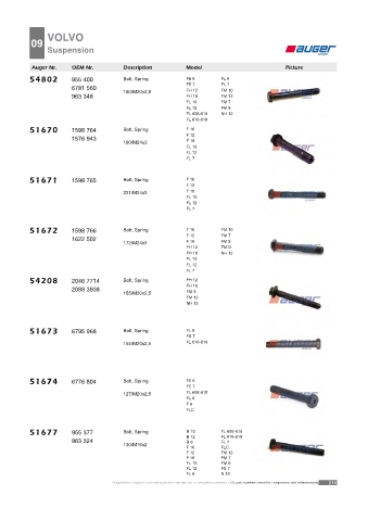 AUGER for trucks VOLVO