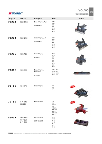 AUGER for trucks VOLVO