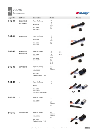 AUGER for trucks VOLVO