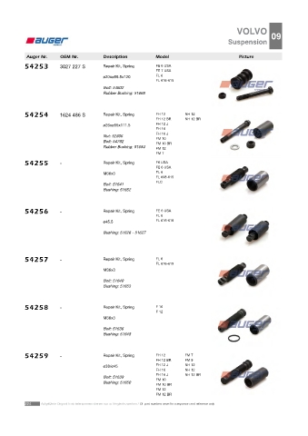 AUGER for trucks VOLVO