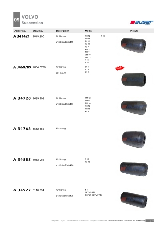 AUGER for trucks VOLVO