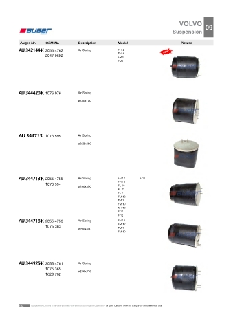 AUGER for trucks VOLVO