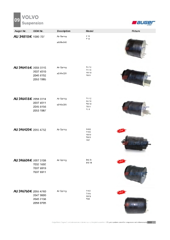 AUGER for trucks VOLVO