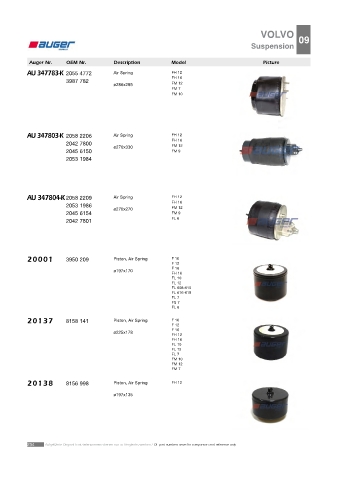 AUGER for trucks VOLVO