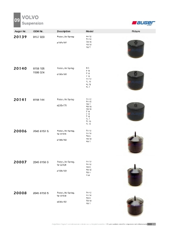 AUGER for trucks VOLVO