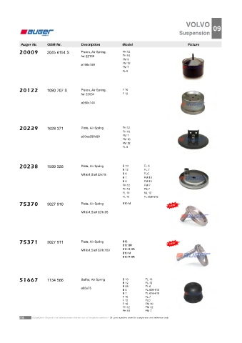 AUGER for trucks VOLVO