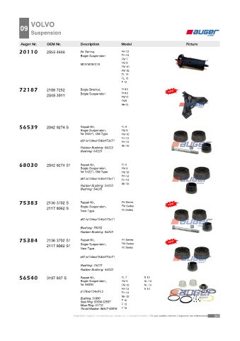 AUGER for trucks VOLVO