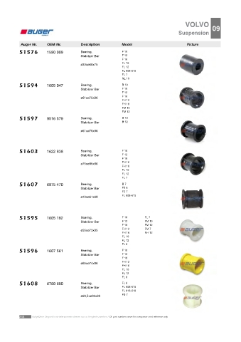 AUGER for trucks VOLVO