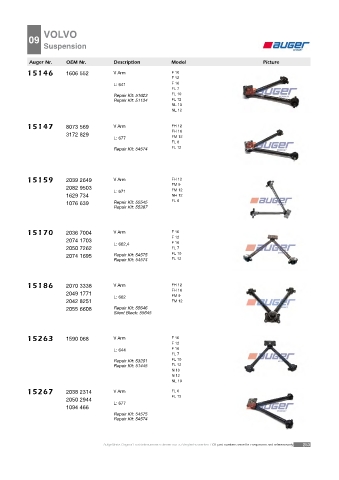 AUGER for trucks VOLVO