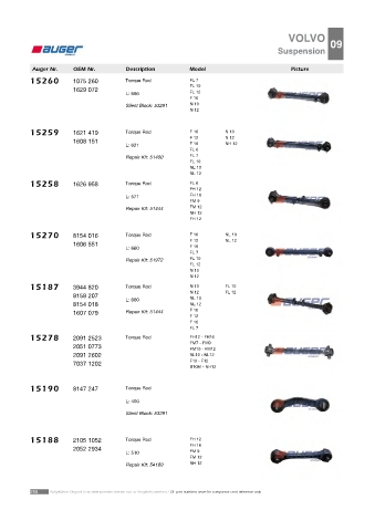 AUGER for trucks VOLVO