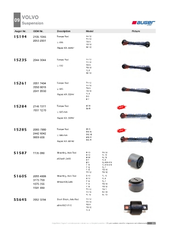 AUGER for trucks VOLVO