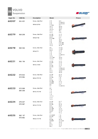 AUGER for trucks VOLVO