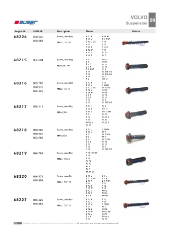 AUGER for trucks VOLVO