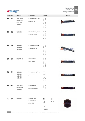 AUGER for trucks VOLVO