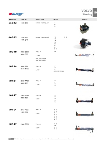 AUGER for trucks VOLVO