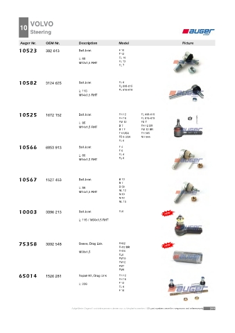 AUGER for trucks VOLVO