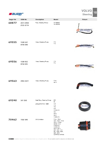 AUGER for trucks VOLVO