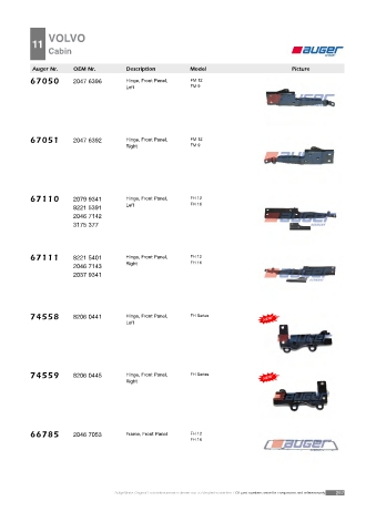 AUGER for trucks VOLVO