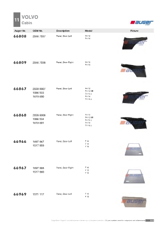 AUGER for trucks VOLVO