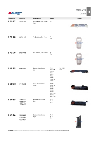 AUGER for trucks VOLVO