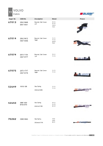 AUGER for trucks VOLVO