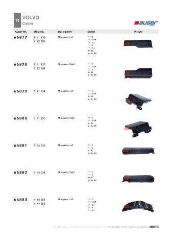 AUGER for trucks VOLVO