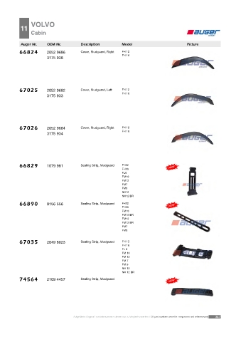 AUGER for trucks VOLVO