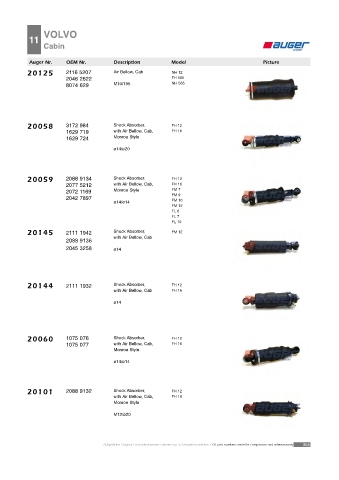 AUGER for trucks VOLVO