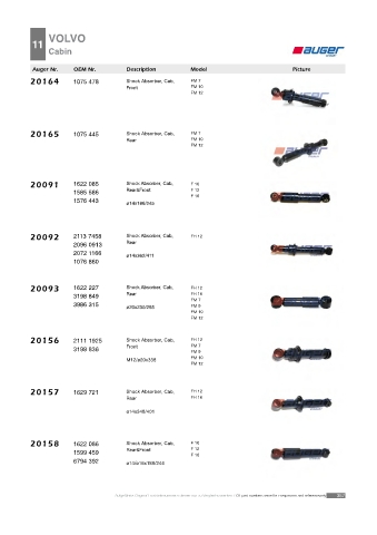 AUGER for trucks VOLVO