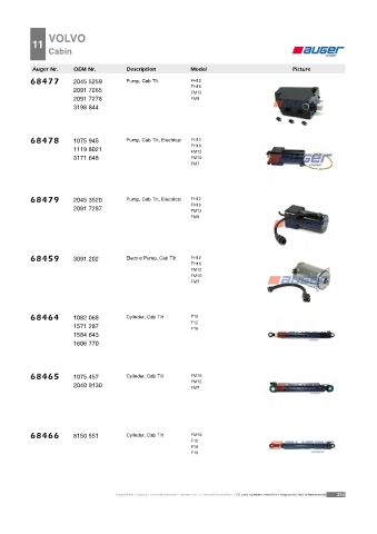 AUGER for trucks VOLVO