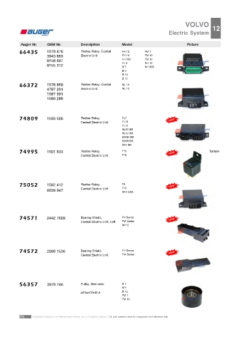 AUGER for trucks VOLVO