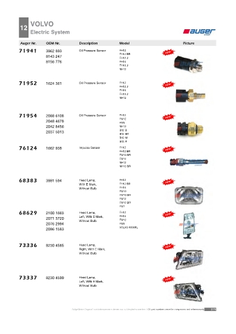 AUGER for trucks VOLVO